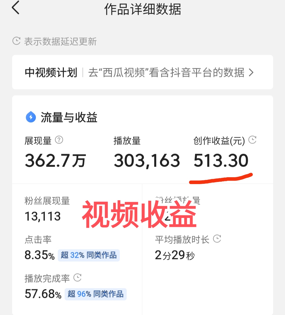 怎么在今日頭條上賺錢？這4個方法要學會，0粉絲就能賺錢