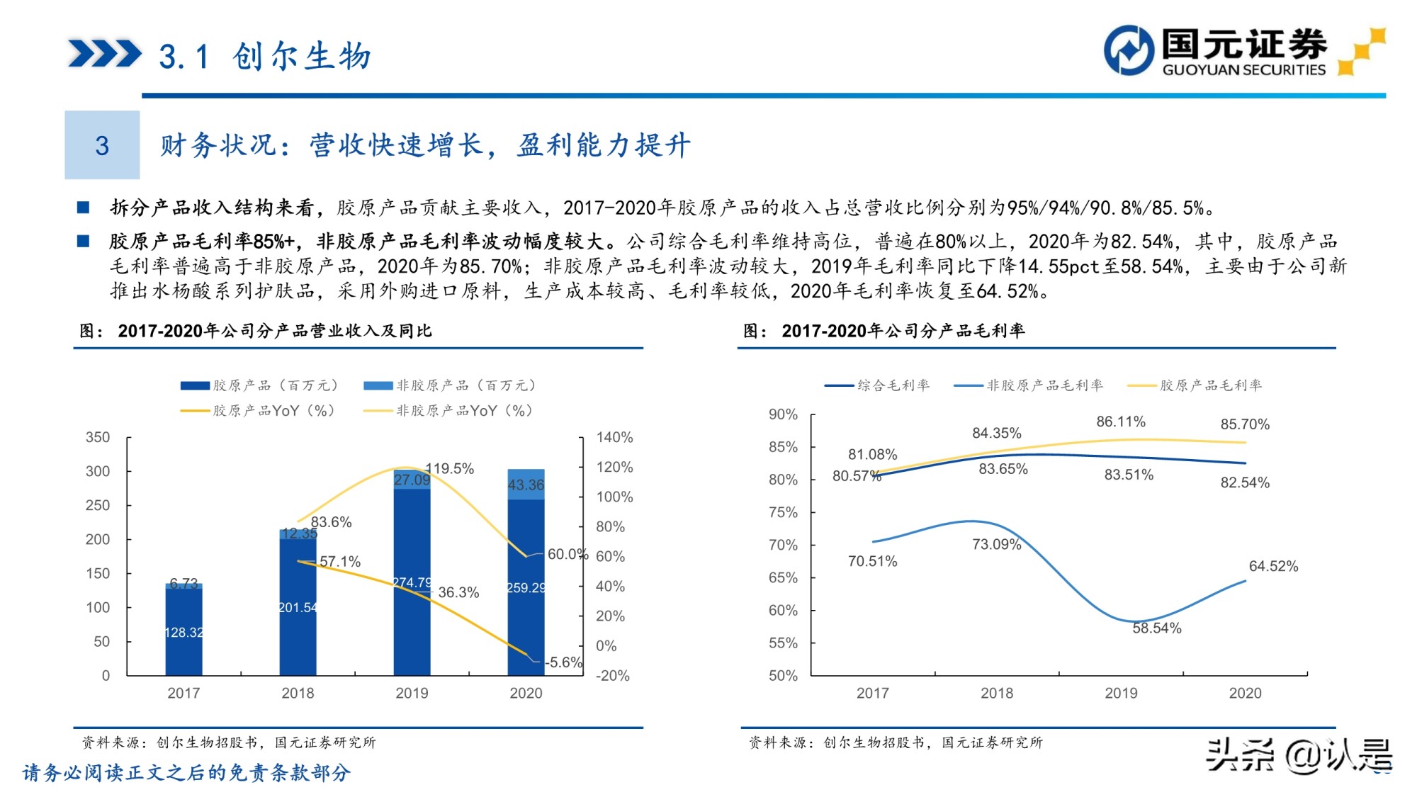 胶原蛋白行业研究报告：胶原蛋白风起，颜值经济应用正当时