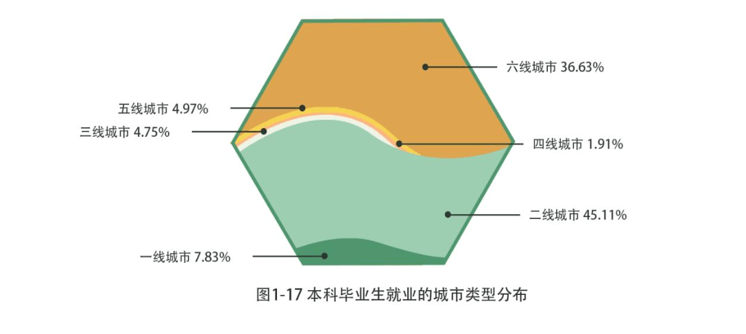 福建最好的21所大学排名：厦门大学第一，本科毕业生月薪 8671 元