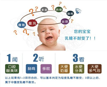 你知道吗？70%婴儿腹泻与乳糖不耐受有关，你却在给孩子傻傻吃药