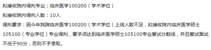 清华、北大等十所985这些专业没招满！21考研看过来