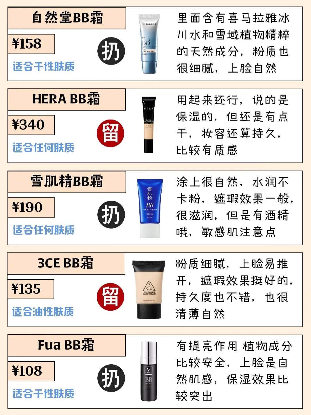 干皮BB霜推荐❗不入会后悔的底妆分享