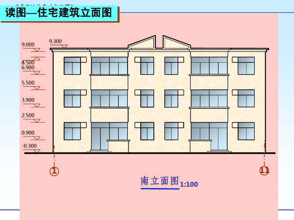 小白想快速看懂图纸？最全建筑结构识图教程请收下，钢筋钢结构等