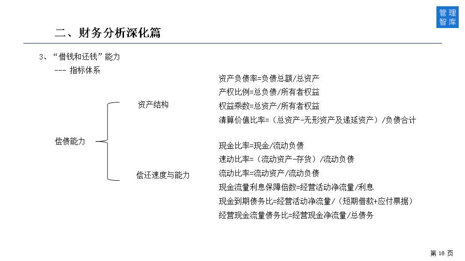 如何透过财务报表识别经营与管理问题？（50页PPT详解）