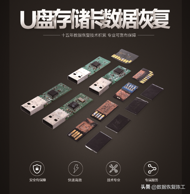 U盘或SD卡如果出现RAW格式，打不开盘符，怎么提取数据盘里的数据