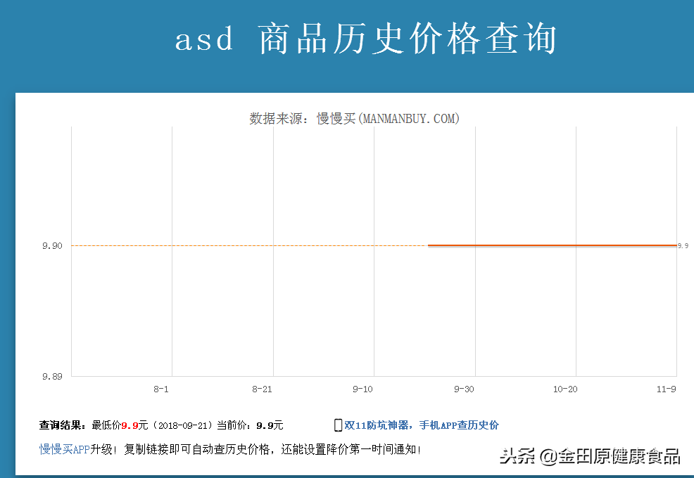 双11来了，如何查询各大电商网站上商品的历史价格