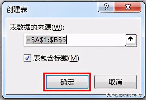 将Excel单元格中的内容，按符号拆分后，列入不同的行