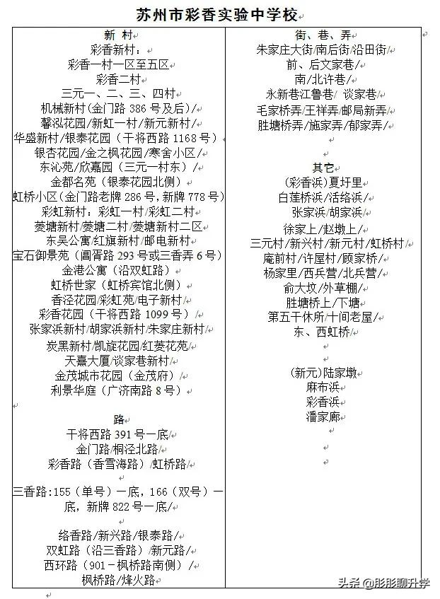 苏州家长们对号入座！2021年苏州六区初中施教区范围公布