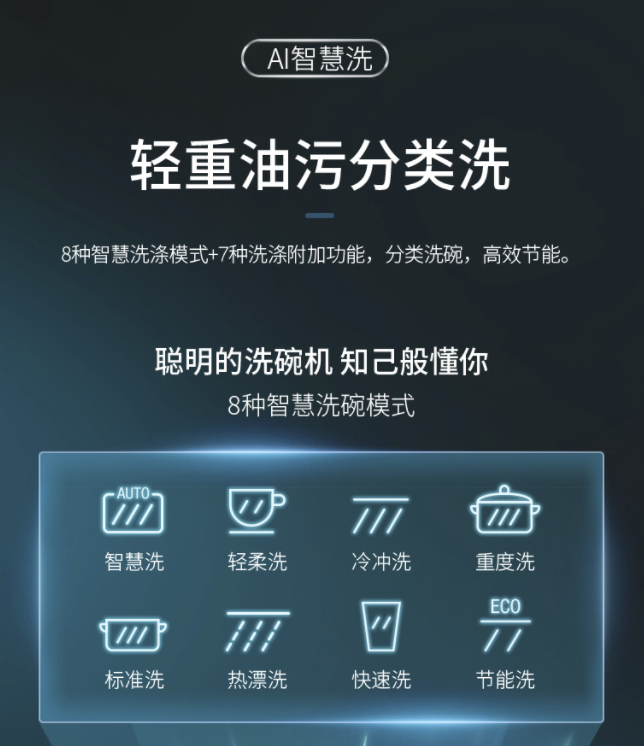 集成灶选择：森歌帅丰火星人美大亿田，多品牌、细节、款式分