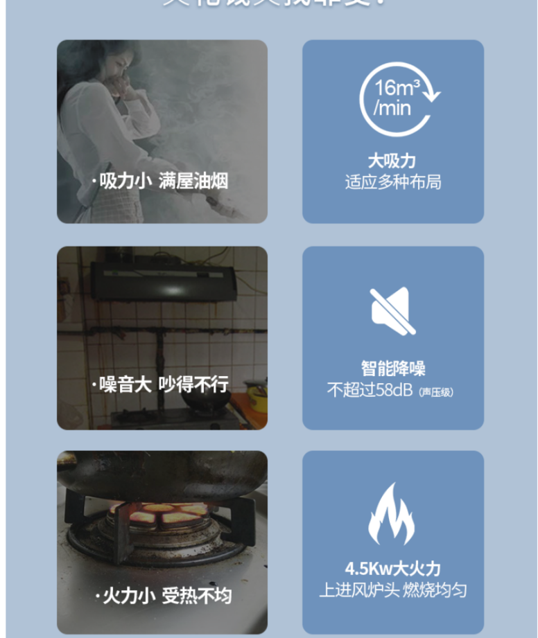 集成灶选择：森歌帅丰火星人美大亿田，多品牌、细节、款式分