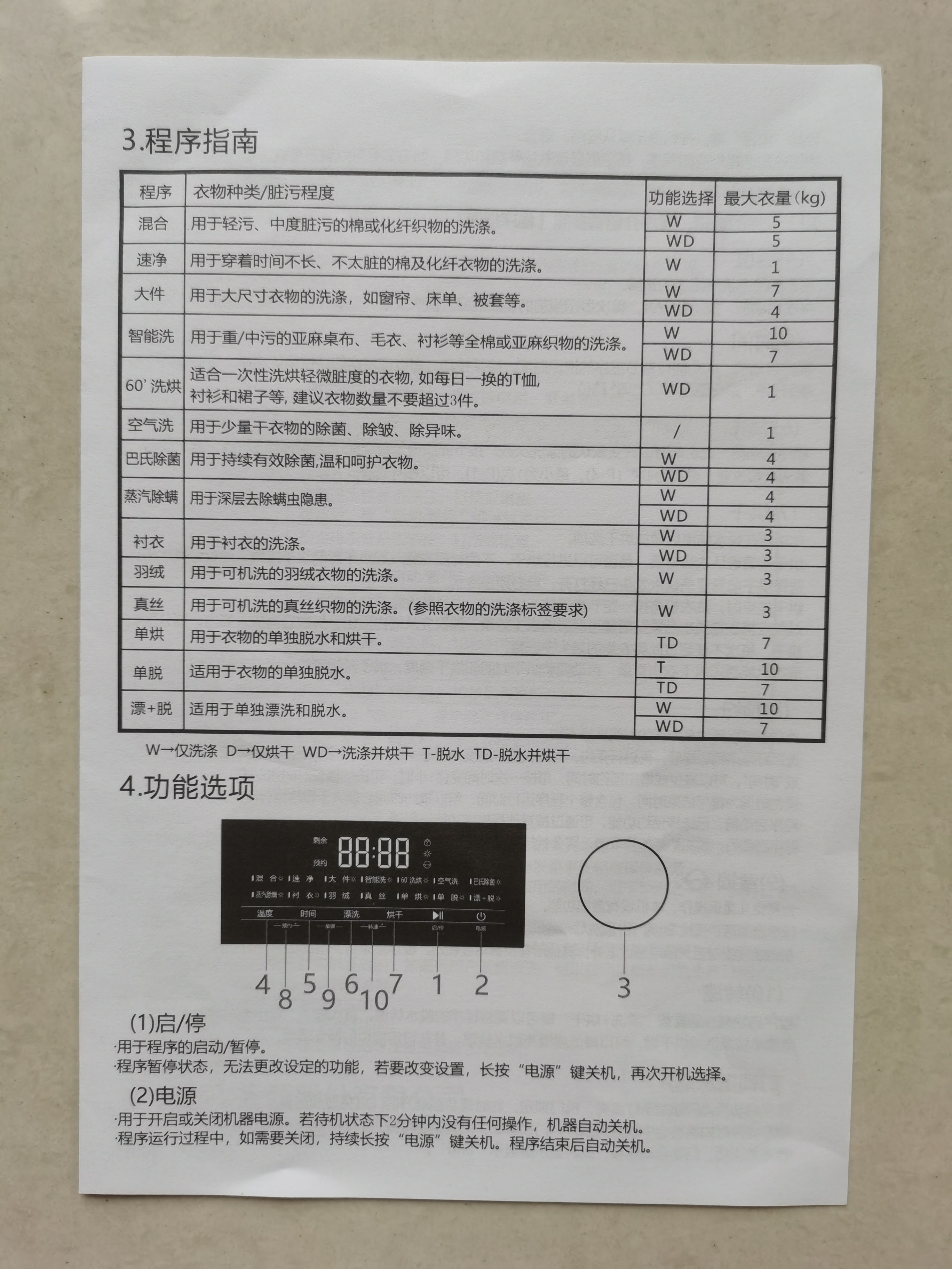 洗烘一体机哪个品牌质量好（海信HD100DG14D洗烘一体机体验测评参数）