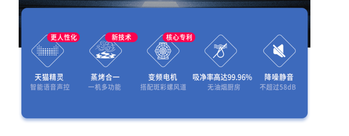 集成灶选择：森歌帅丰火星人美大亿田，多品牌、细节、款式分