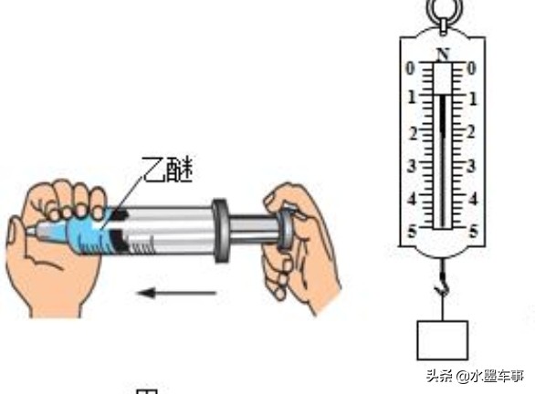 发动机“哒哒哒”的响声正常吗？是什么原因引起的？
