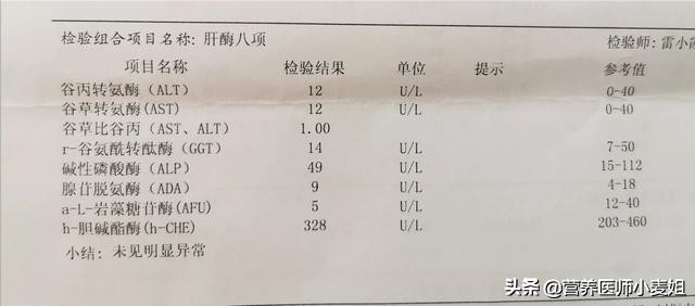 想知道自己肝脏好不好，该做什么检查呢？医生说：这几样就够了