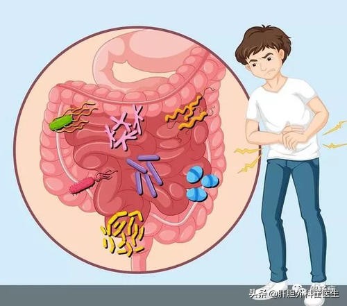 吃完早饭就要上厕所，上完还要第二遍，医生给你讲肠易激综合征
