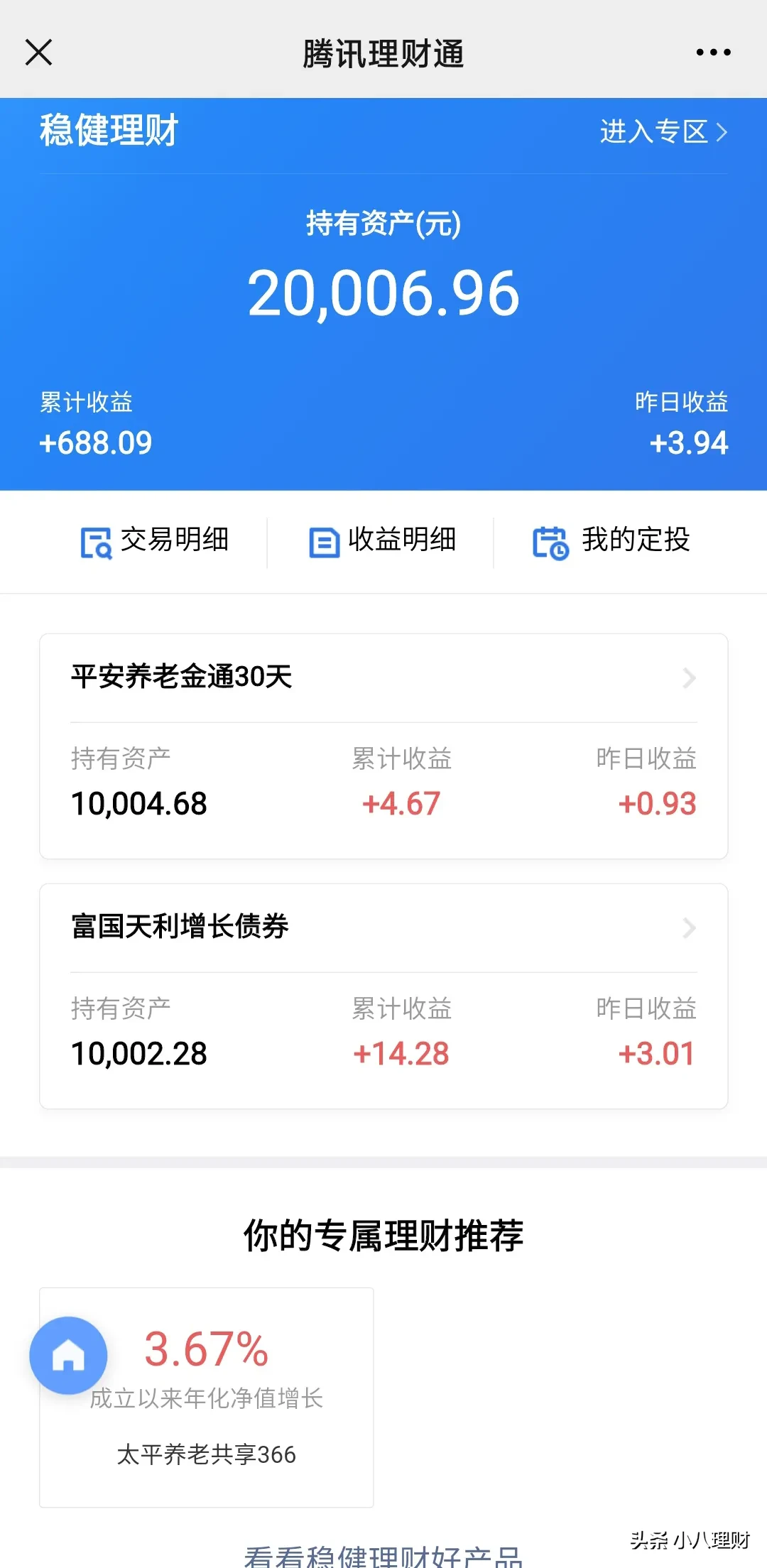 基金收益率怎么算基金一般收益率达到多少合适