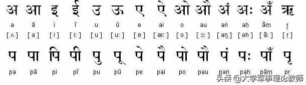 当今的印度“知识分子”，还能不能看得懂梵文？