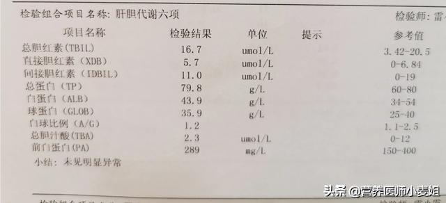 想知道自己肝脏好不好，该做什么检查呢？医生说：这几样就够了