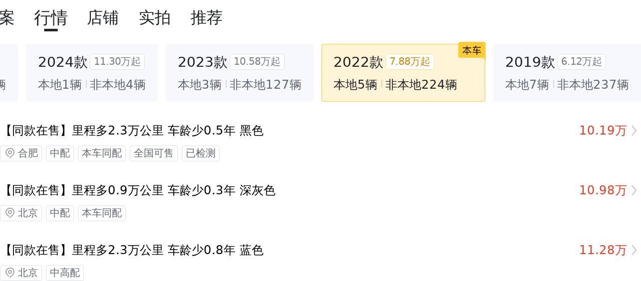 红旗HS5 2.0T，2万公里准新车，家用SUV新选择？