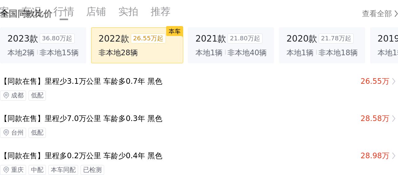 2022款大众途锐，8.1万公里一手准新车，家用SUV新选择？