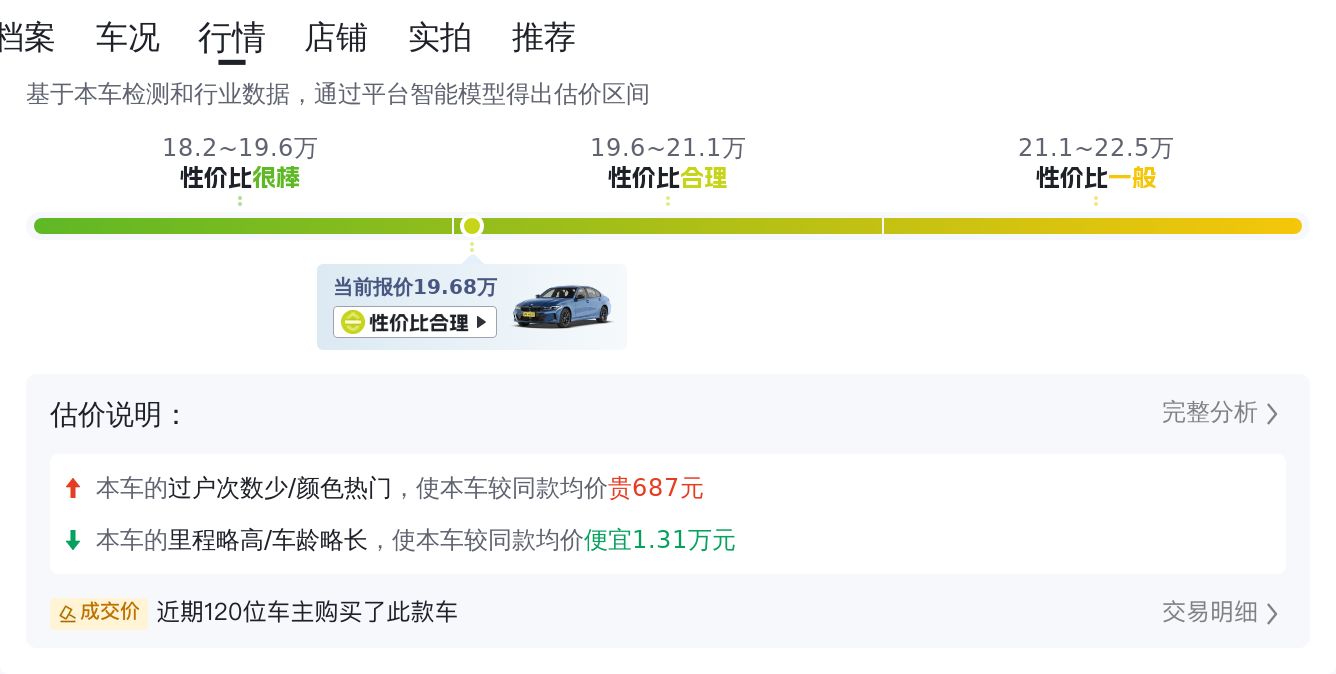 准新宝马320Li M运动套装，20万预算圆梦蓝天白云，它香吗？