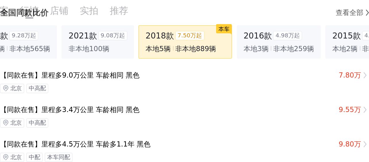CVT无级变速，2018款白色雅阁仅3万公里，适合家用代步？