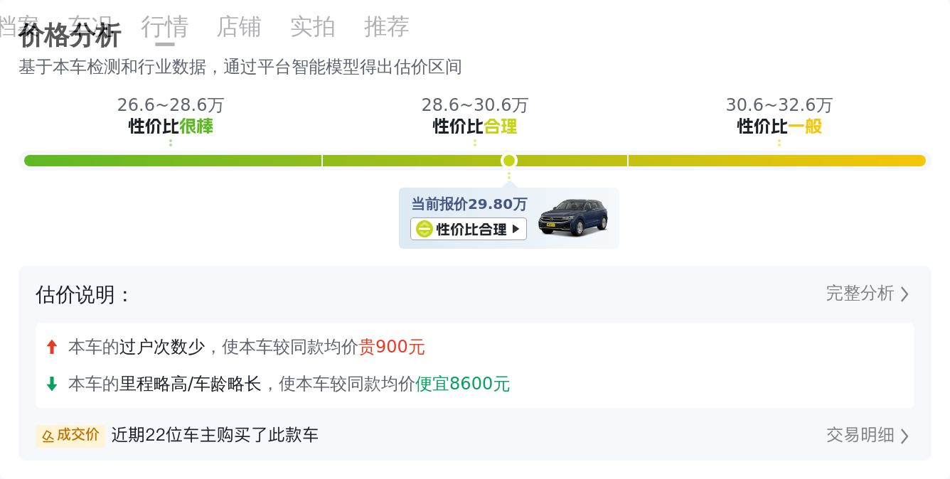 2022款大众途锐，8.1万公里一手准新车，家用SUV新选择？