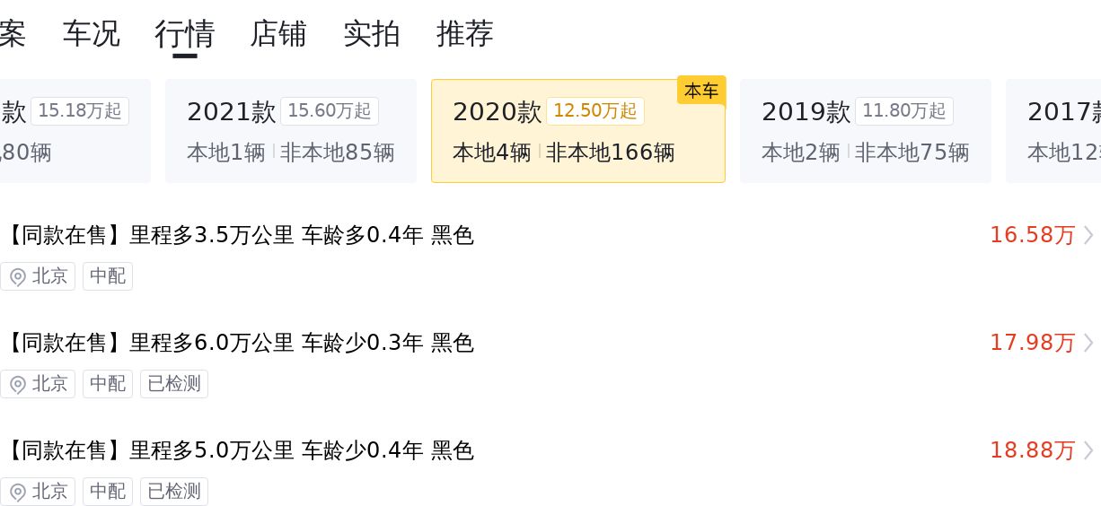 2020款大众途昂，21万带你体验四驱旗舰SUV！