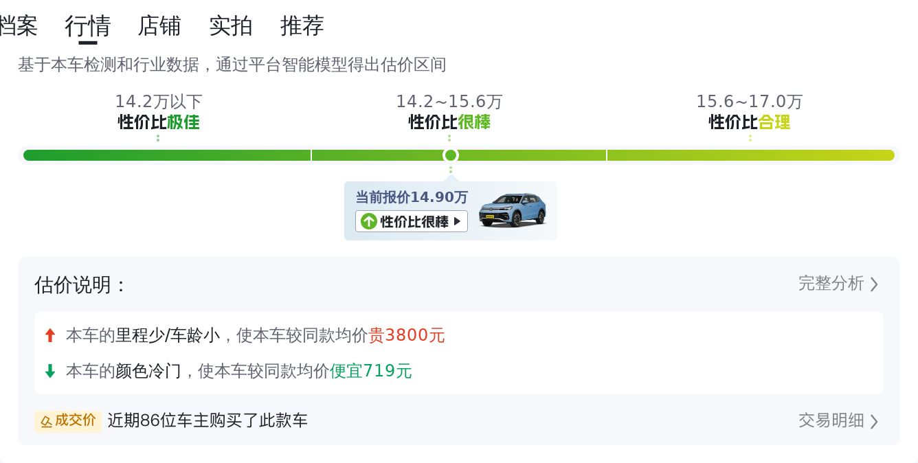 准新途观L，家用SUV舒适之选，14.9万即可拥有！