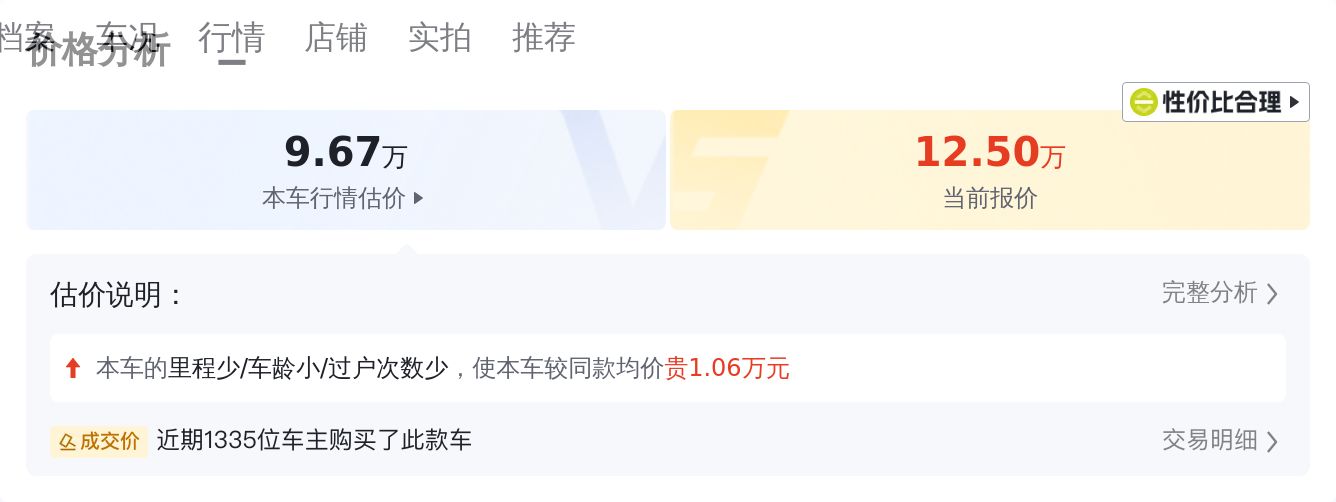 21款CRV仅跑了2.2万公里，CVT+240TURBO，适合家用代步！