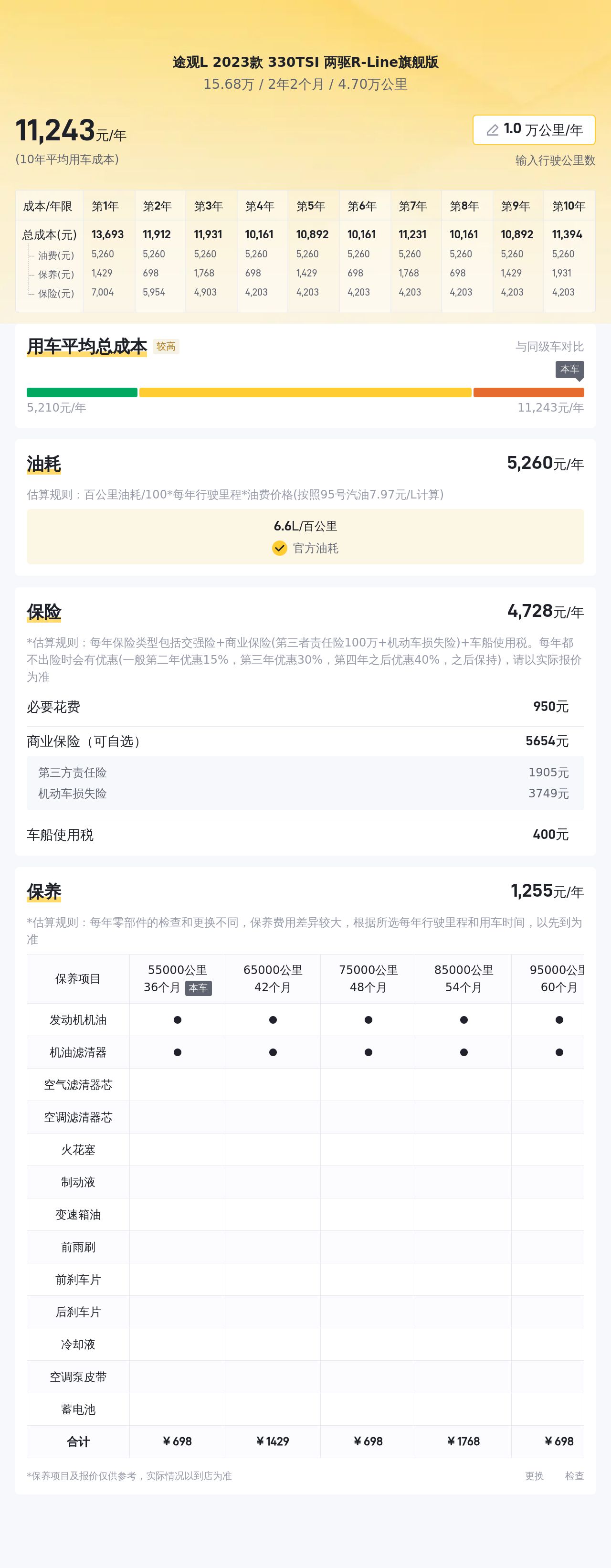 2023款大众途观L：R-Line旗舰版，8.8秒破百，宜商宜家