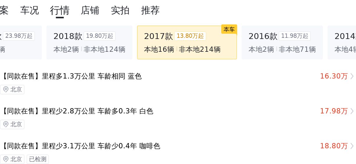 17款保时捷Macan，11万公里，圆你跑车梦，仅需15.8万！