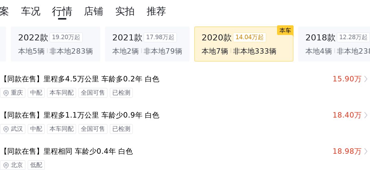 2020款奥迪Q5L，5万公里准新车，20万享受豪华SUV