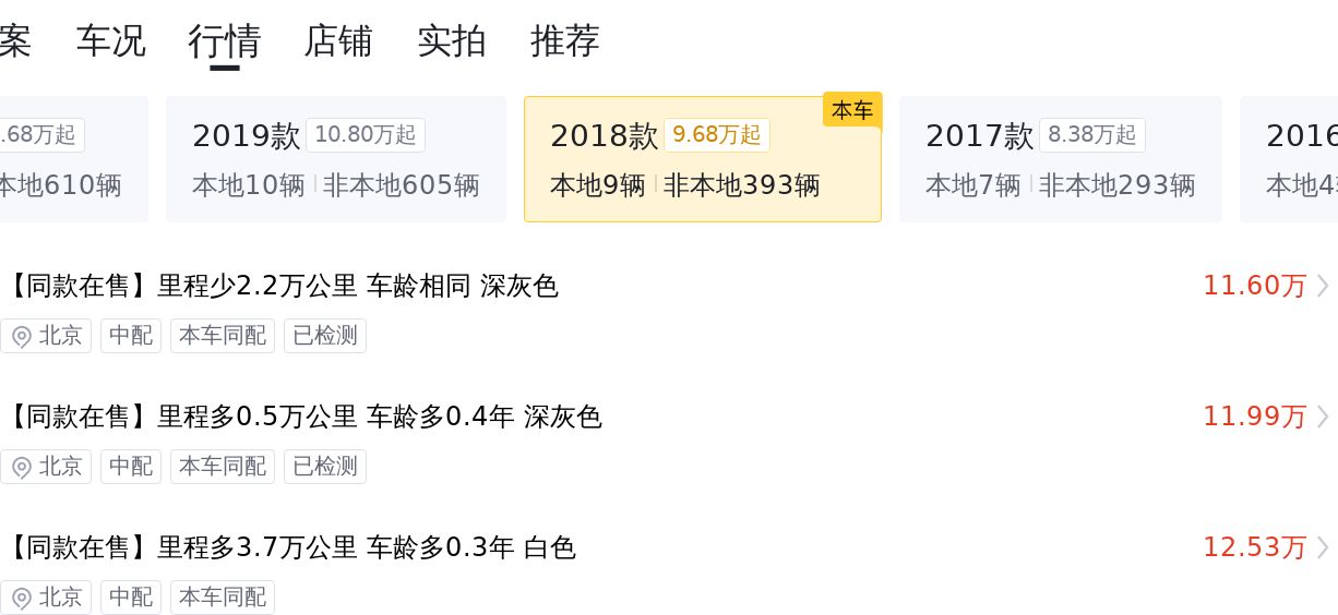 18年奔驰C200L运动版，14万体验"小S级"，香吗？