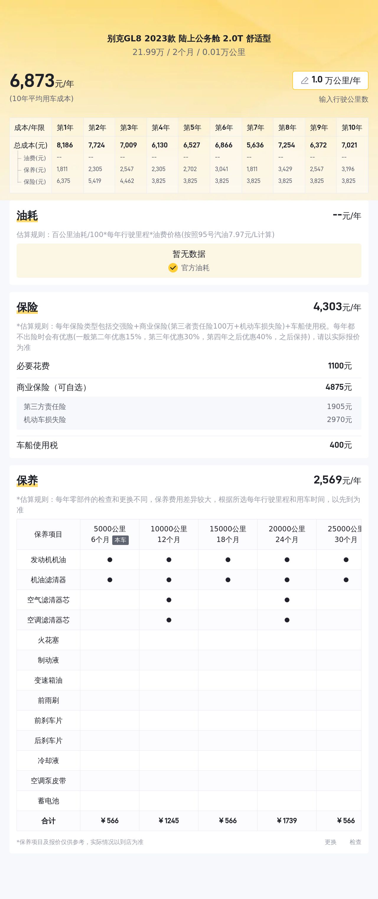 准新别克GL8舒适型，21.99万起，宜商宜家一手车