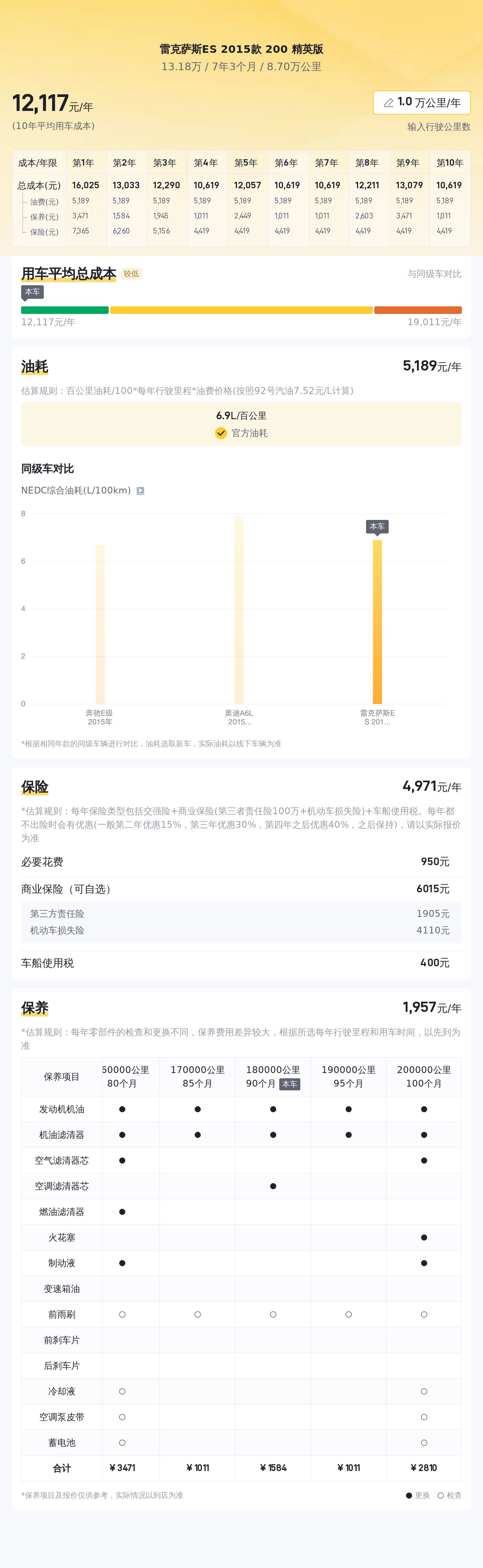 13万体验雷克萨斯ES，入门级豪华轿车，适合家用代步