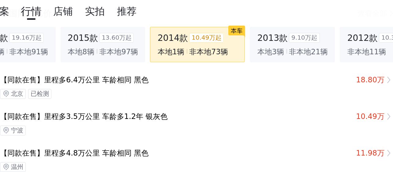 17.8万圆梦保时捷，2014款卡宴铂金版，8.6万公里一手车况如何？