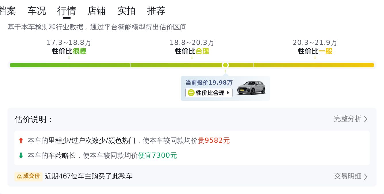 2020款奥迪Q5L，5万公里准新车，20万享受豪华SUV