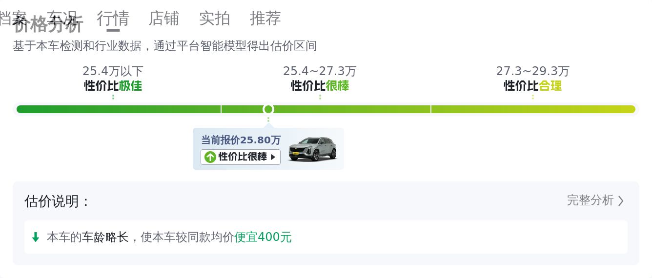 落地30万的凯迪拉克XT5，现在25.8万就能圆梦豪华SUV？