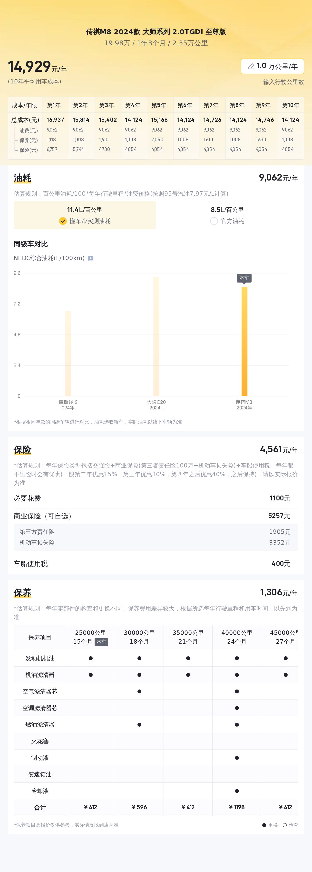 2024款传祺M8，2.0T+8AT，宜商宜家，准新车况仅售19.98万！