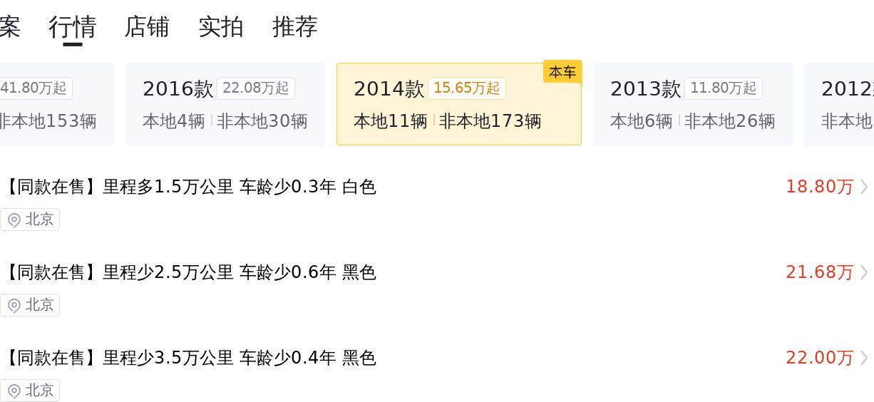 21.8万圆你保时捷梦！2014款Panamera4，5.8秒破百！