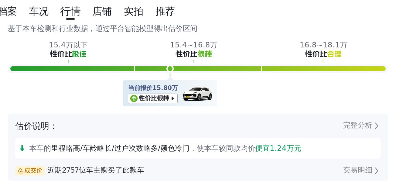 17款保时捷Macan，11万公里，圆你跑车梦，仅需15.8万！