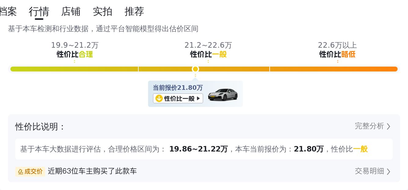 21.8万圆你保时捷梦！2014款Panamera4，5.8秒破百！