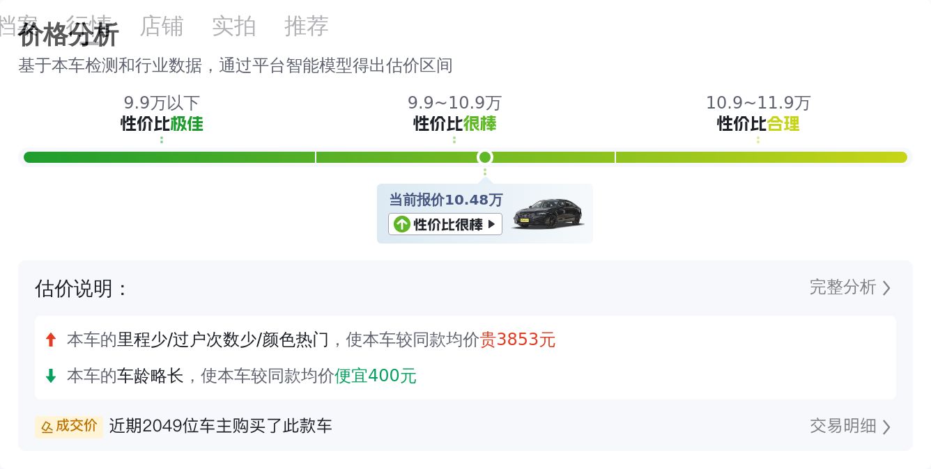 CVT无级变速，2018款白色雅阁仅3万公里，适合家用代步？