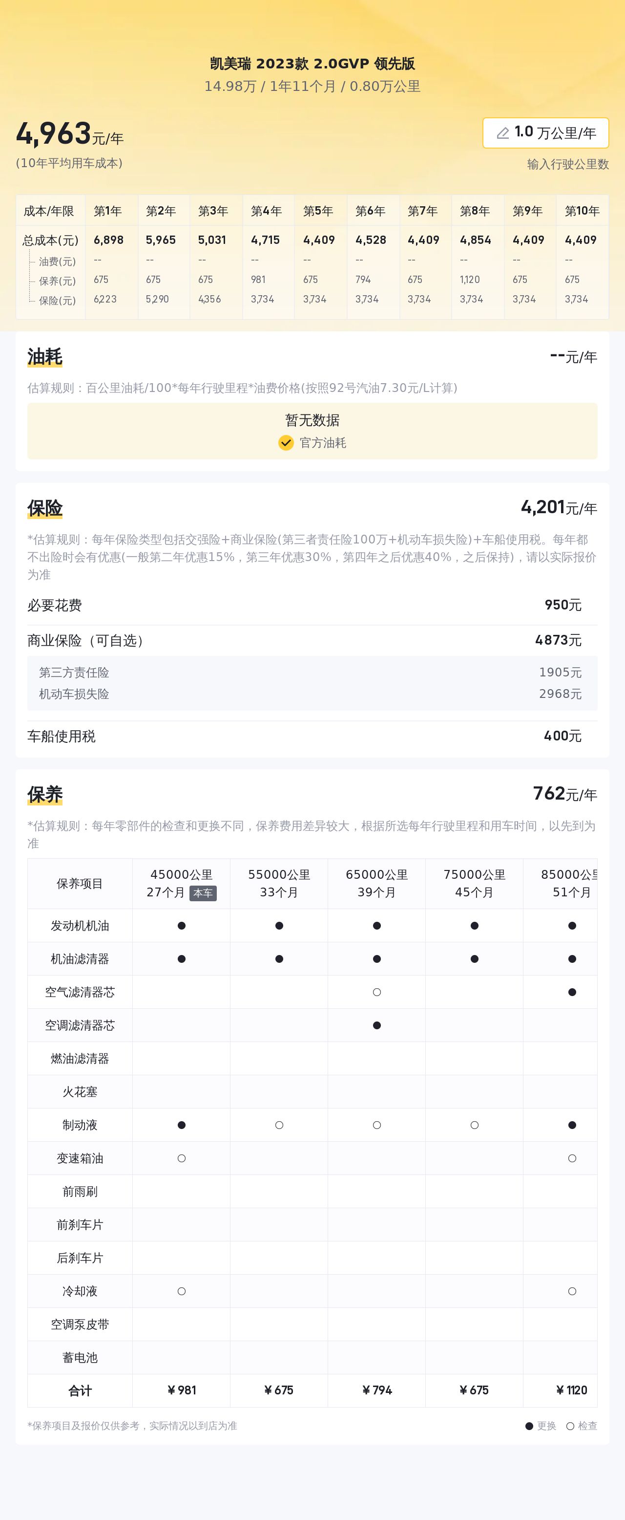 2023款丰田凯美瑞，8千公里准新车，家用舒适之选！