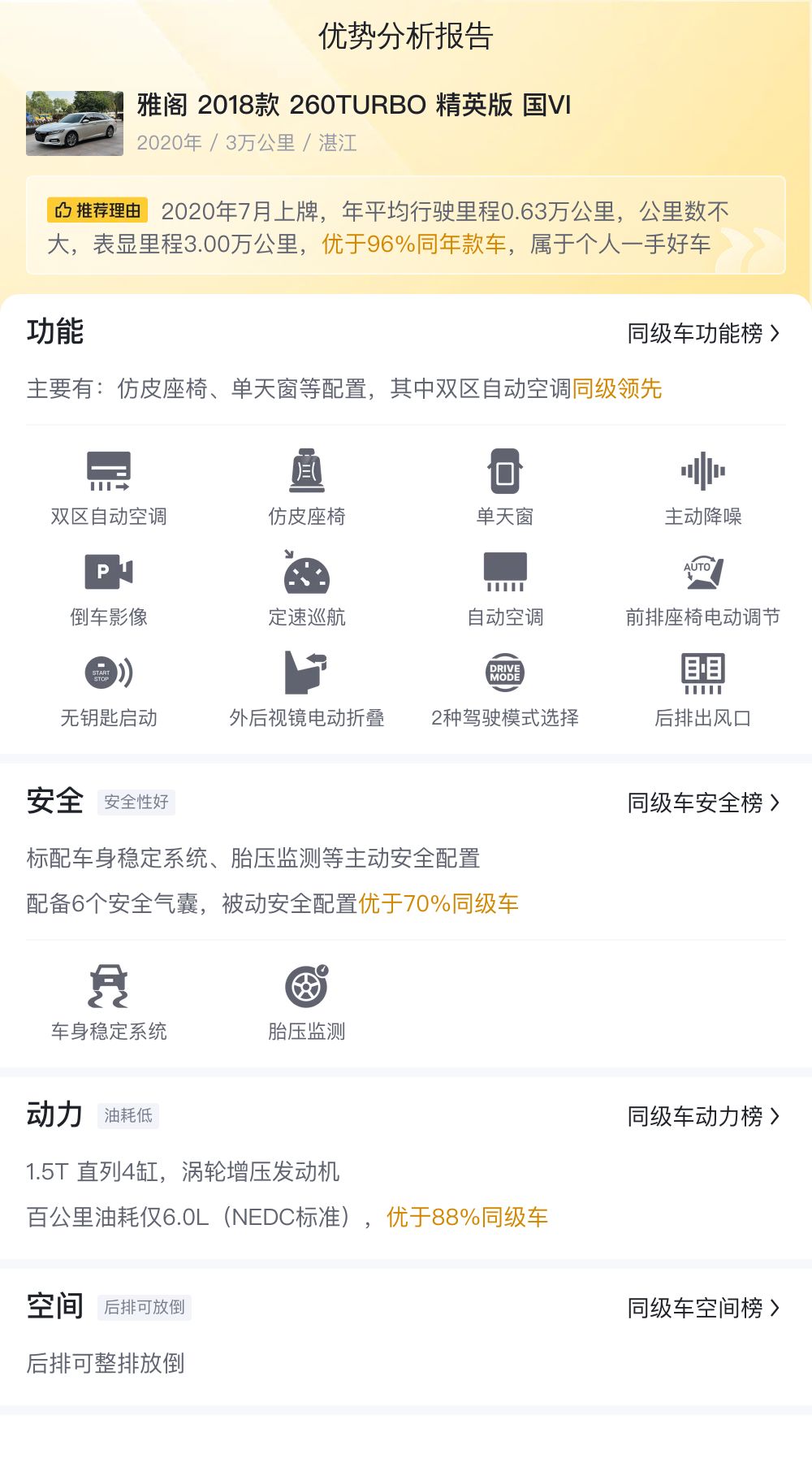 CVT无级变速，2018款白色雅阁仅3万公里，适合家用代步？