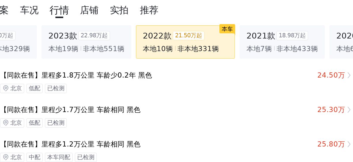 奥迪A6L：2022款臻选动感型，7.9秒破百，适合追求动力的你