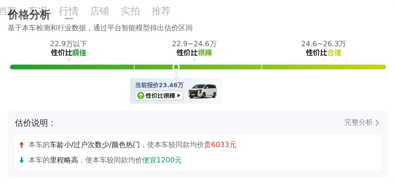 二手传祺M8：2024款一手准新车，油电混合家用MPV新选择