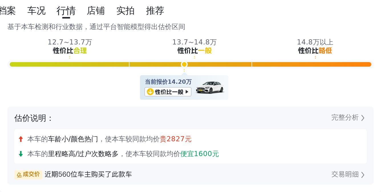 18年奔驰C200L运动版，14万体验"小S级"，香吗？