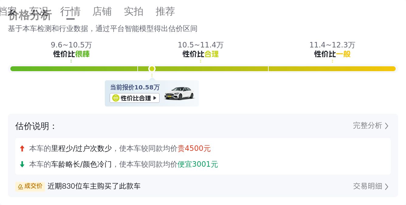 十万出头圆你奔驰梦，2016款C200L运动型，8万公里一手车况如何？